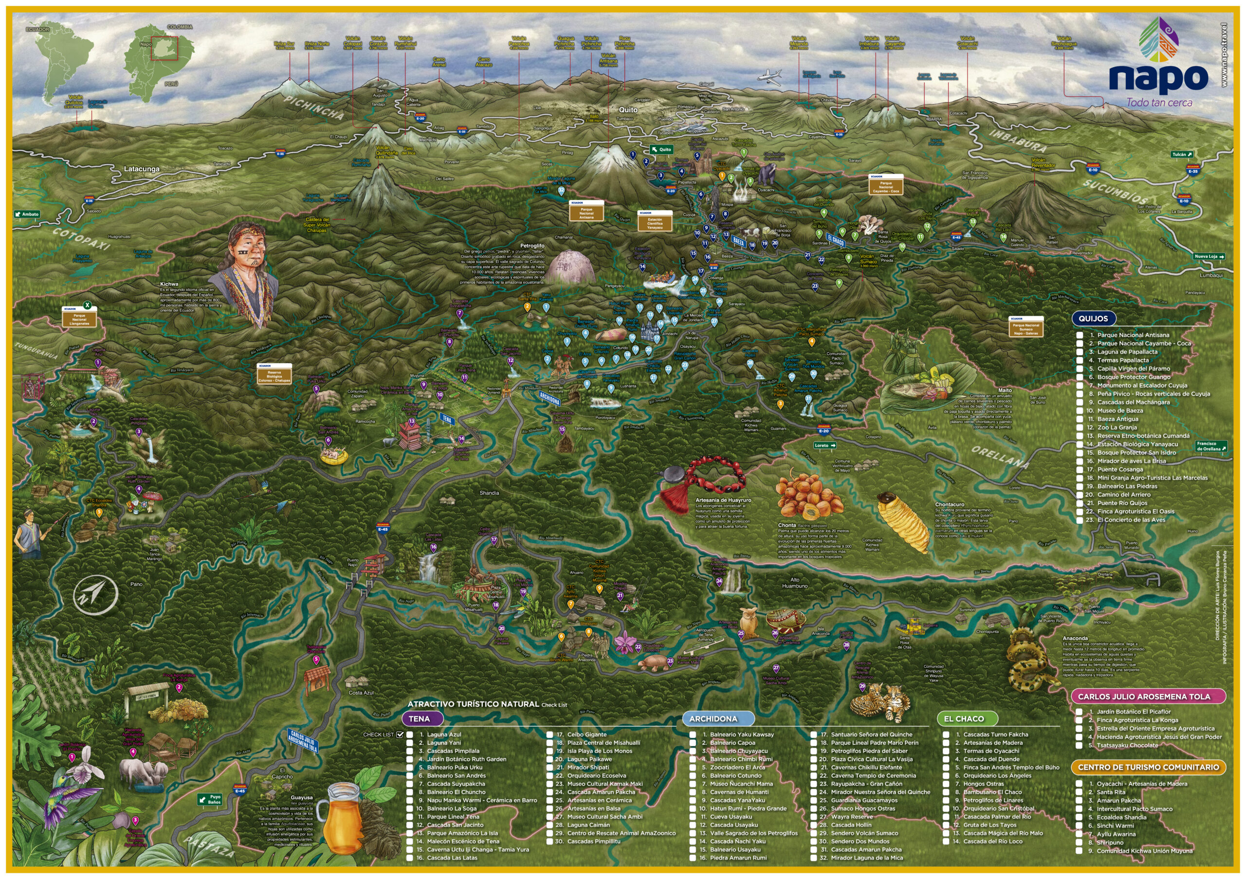 Mapa Turístico Napotravel